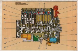 Ikarus - opis techniczny| plansza nr 2| Silnik|